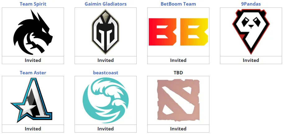 Invited teams to Betboom x Dacha