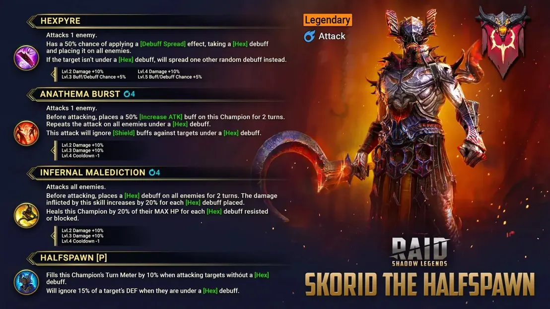 RAID Shadow Legends: New Fusion Champion Skorid the Halfspawn - Introduction