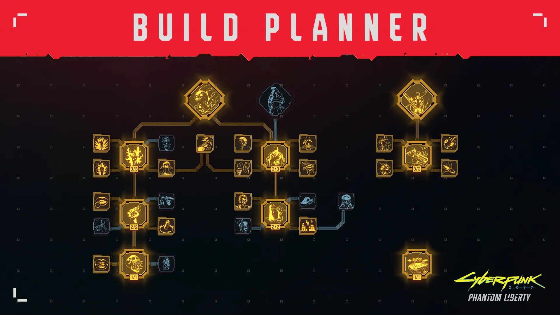 Cyberpunk 2077 phantom liberty build planner