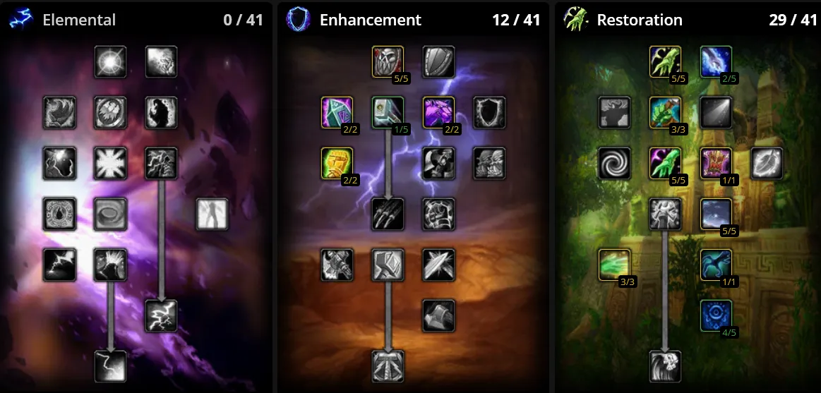 WoW SoD Phase 3 Resto Shaman Talents