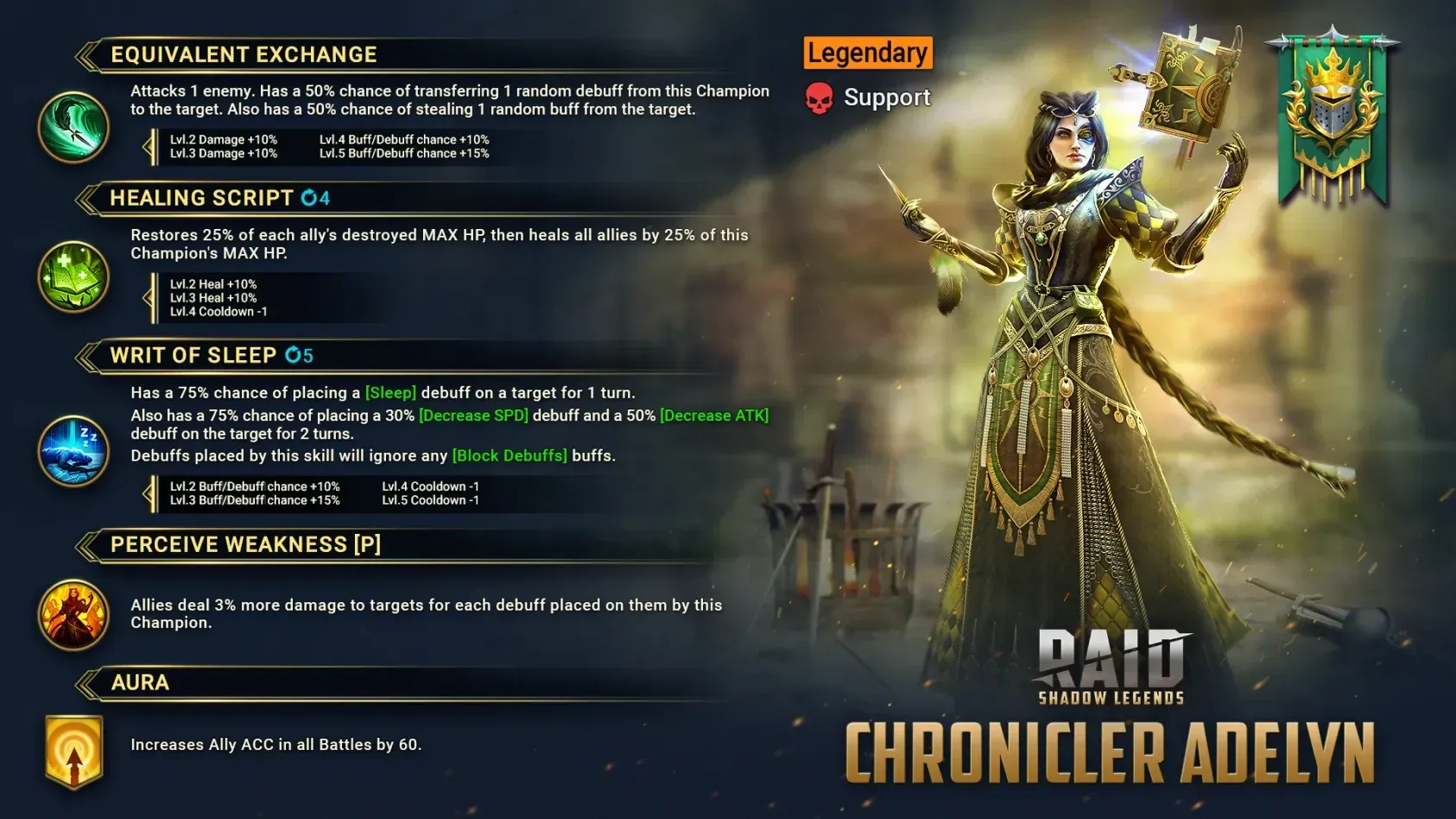 RAID Shadow Legends Chronicler Adelyn Введение – Как получить