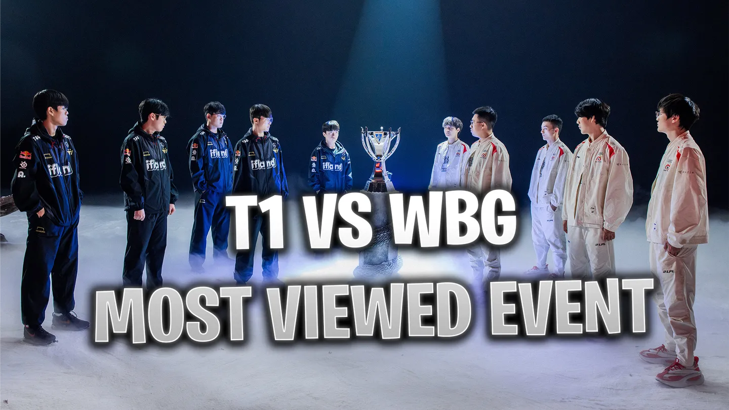 LoL Worlds 2023 T1 vs WBG Finals Break Viewership Record