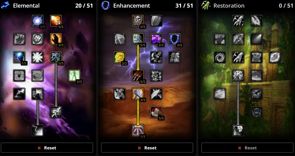 WoW SoD Phase 4 Dual-Wield Enhancement Shaman Talents