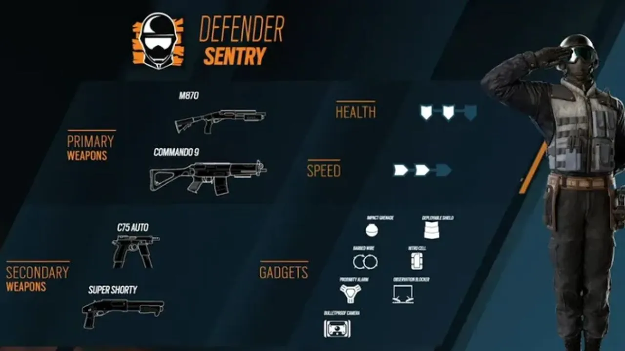 Rainbow Six Siege Y9S2- Striker and Sentry Details 2.jpeg