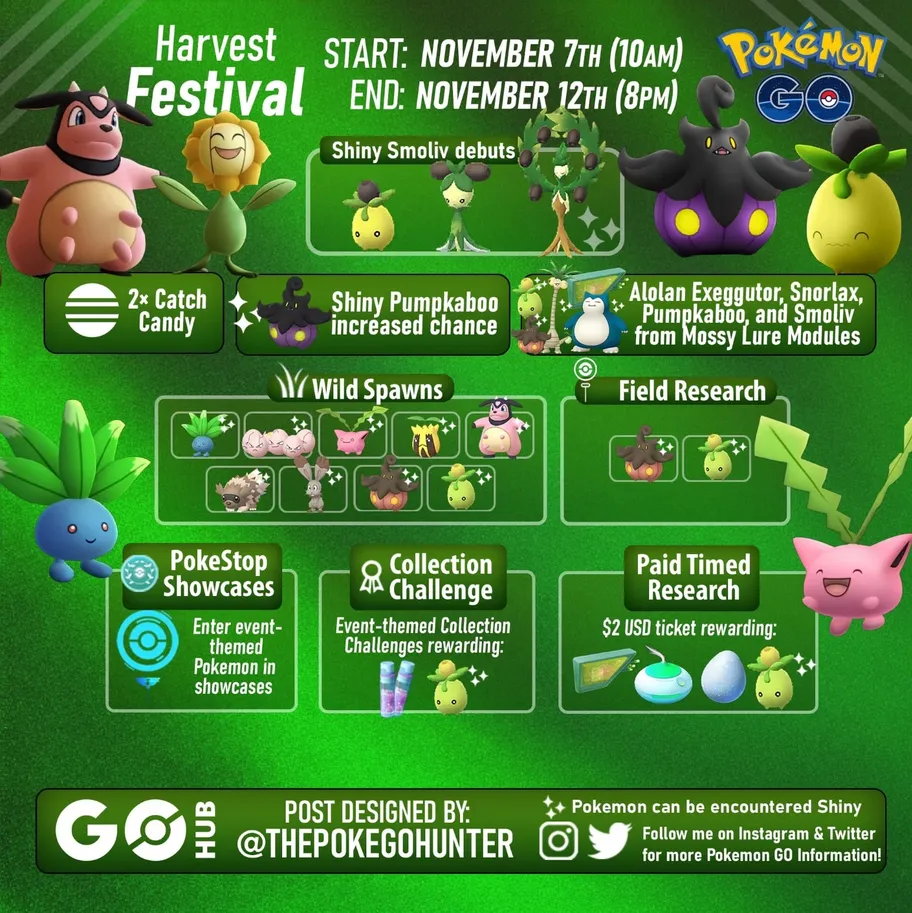 Pokemon GO Harvest Festival Event Guide (November 2024)