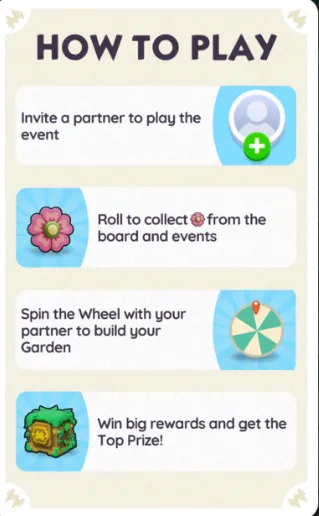 Monopoly GO Gardening Partners Event