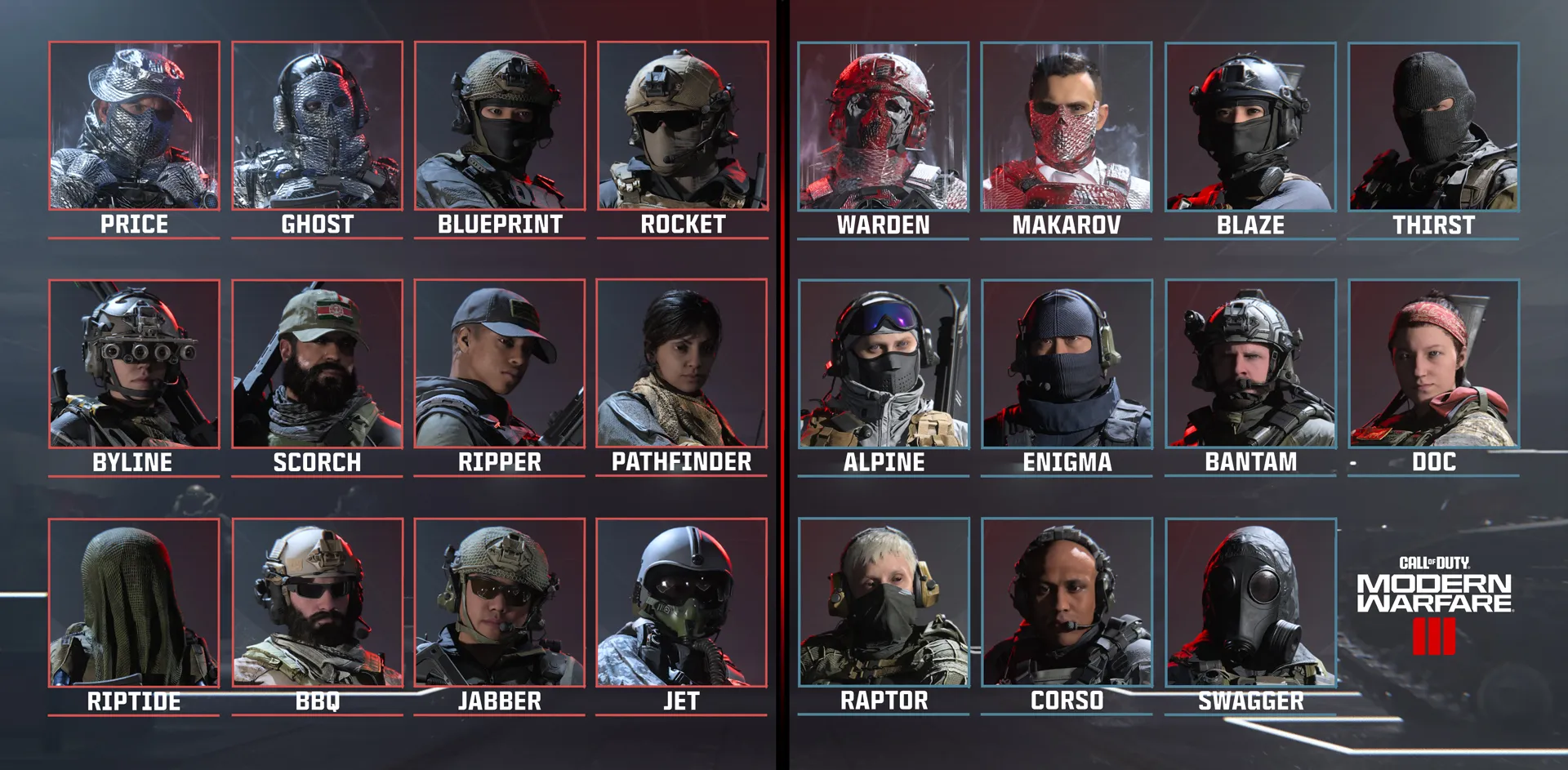 Modern Warfare 2 operators and factions