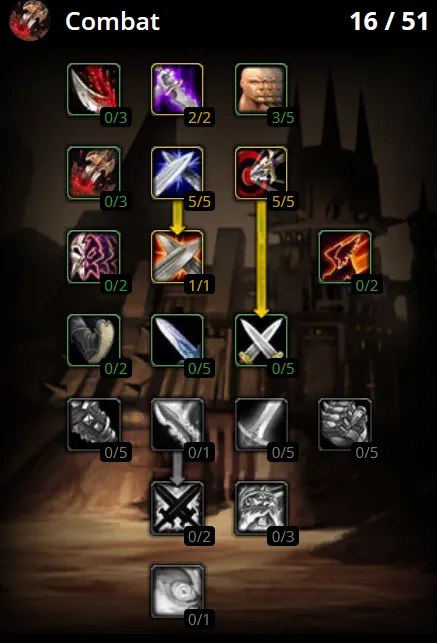 Wow Sod Tank Rogue Guide Bis Runes Talents 