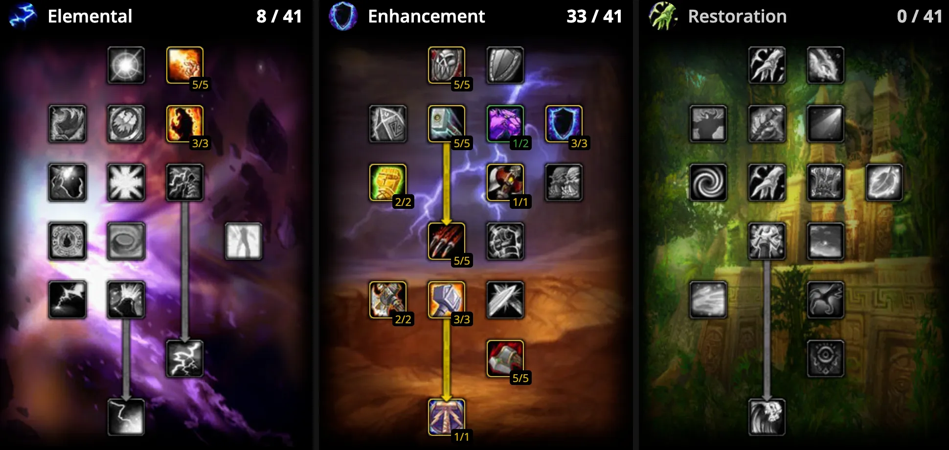 WoW SoD Phase 3 Enhancement DPS Shaman Guide: BiS, Runes, Talents