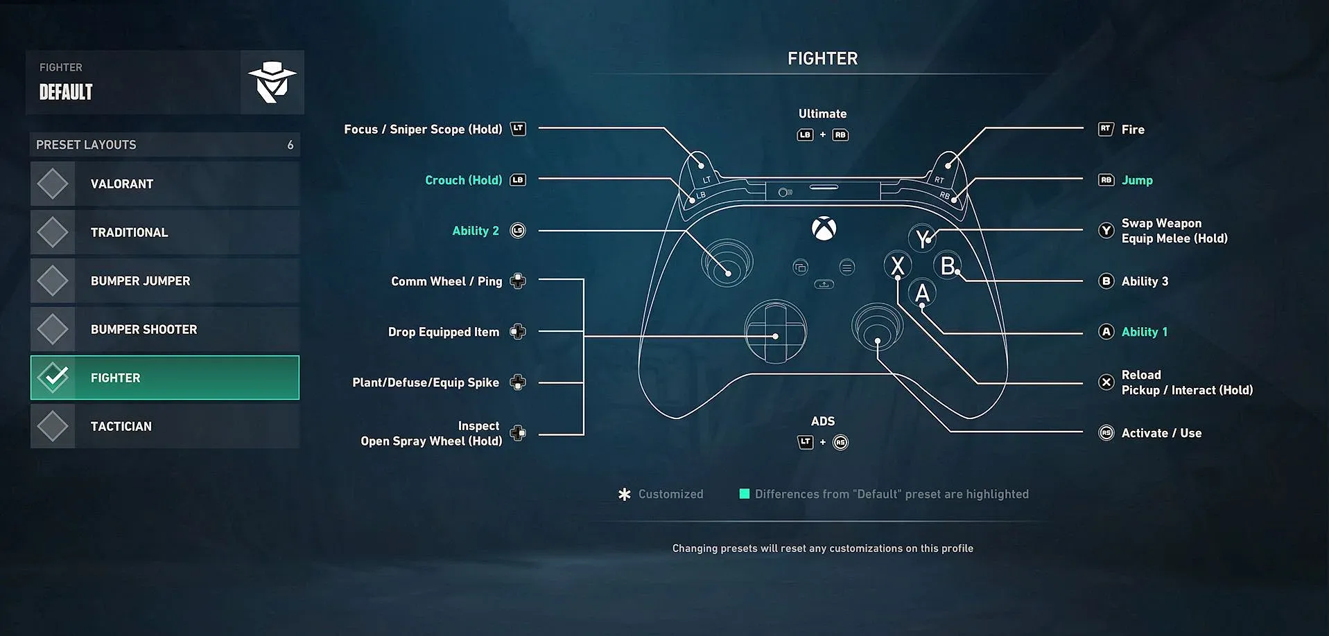 Best Controller Settings for Valorant Console