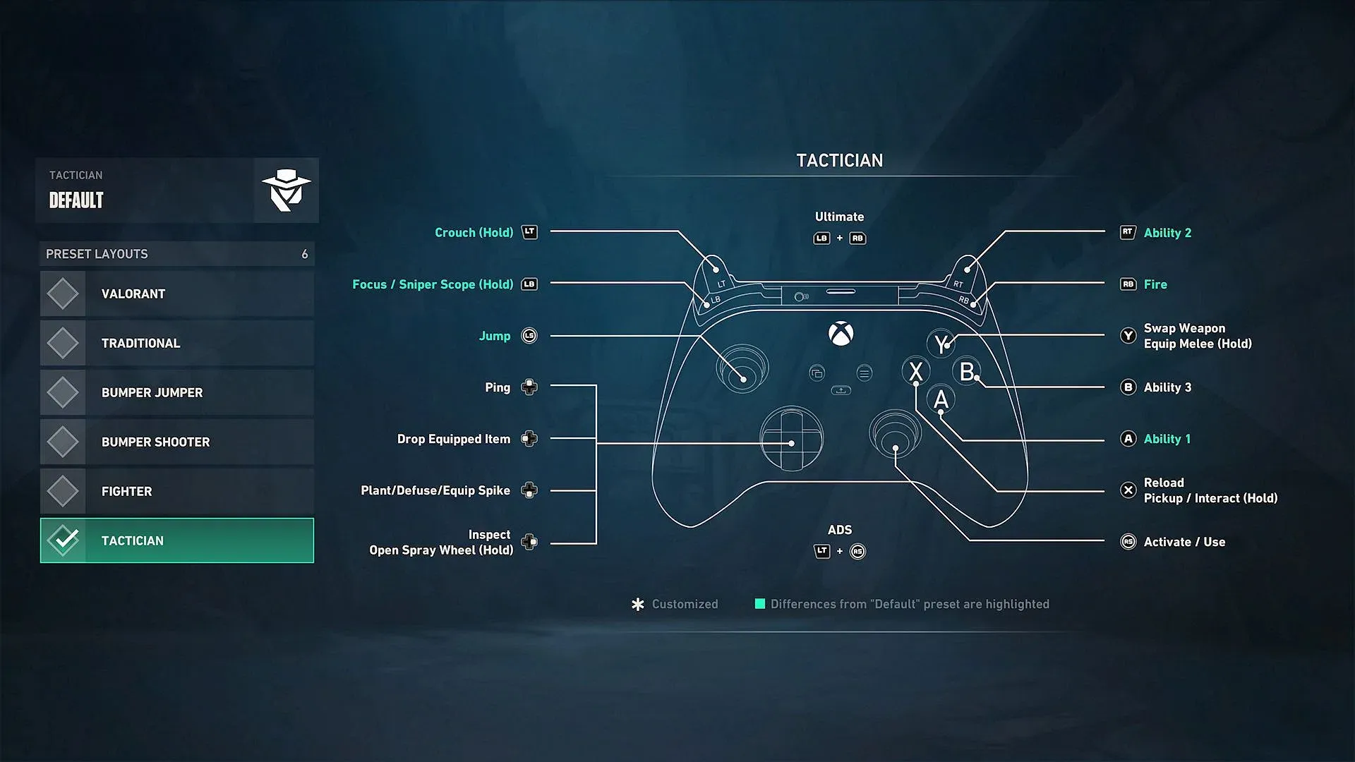 Best Controller Settings for Valorant Console