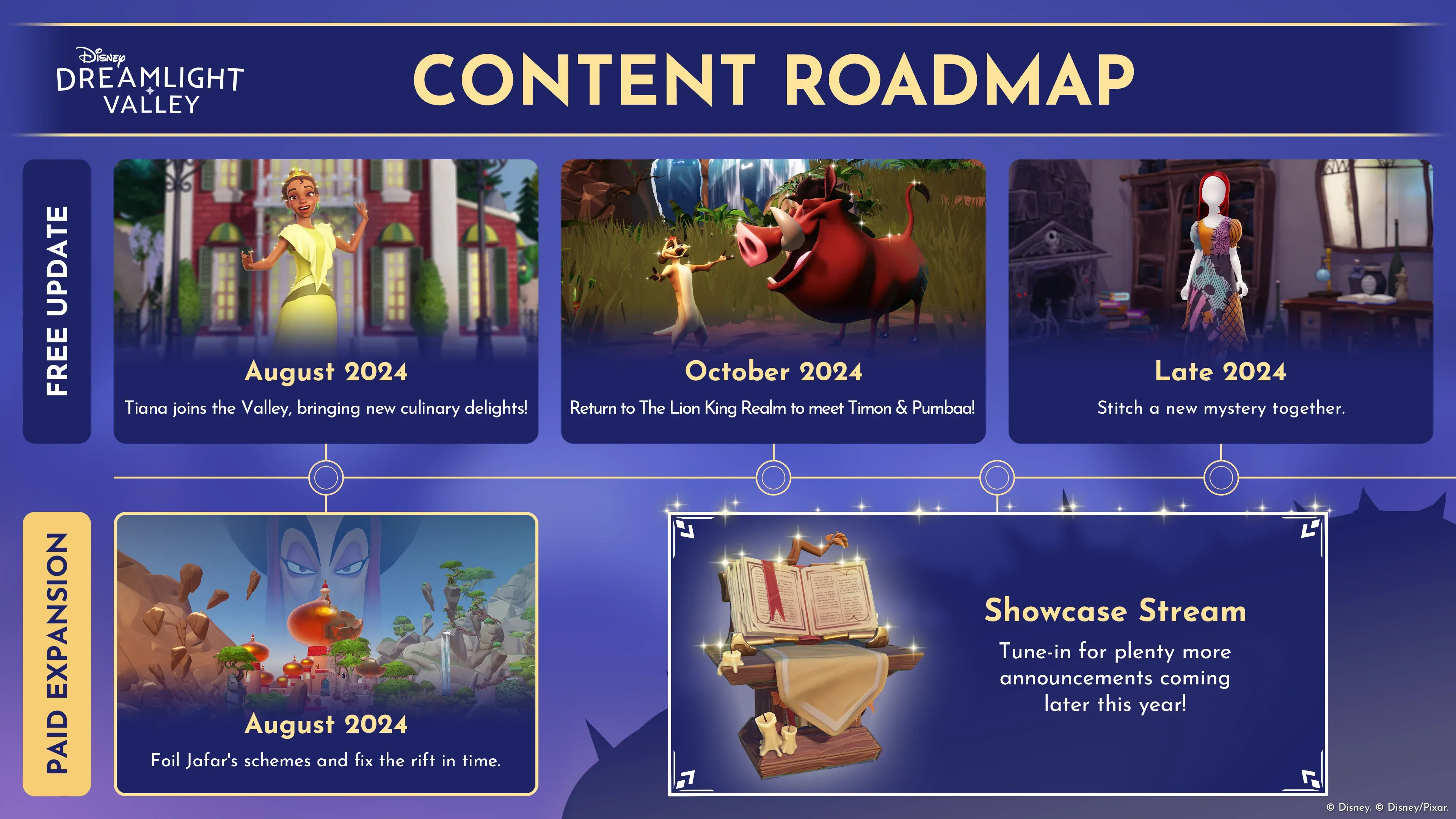 Disney Dreamlight Valley Roadmap