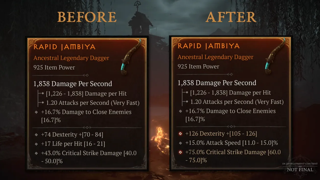 Diablo 4 Greater Affixes Demonstration