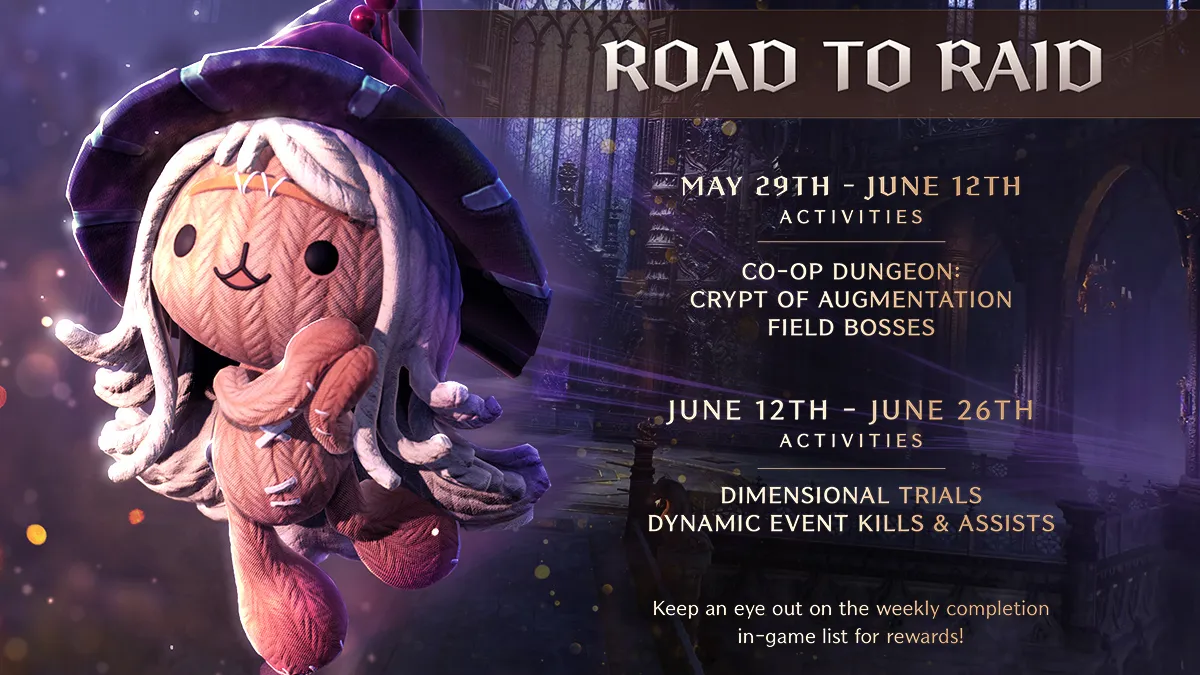 Throne and Liberty: Road to Raid Event Explained Throne and Liberty- Road to Raid Event Explained Schedule.jpeg