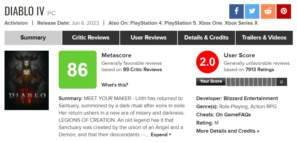 Metacritic Diablo 4 page