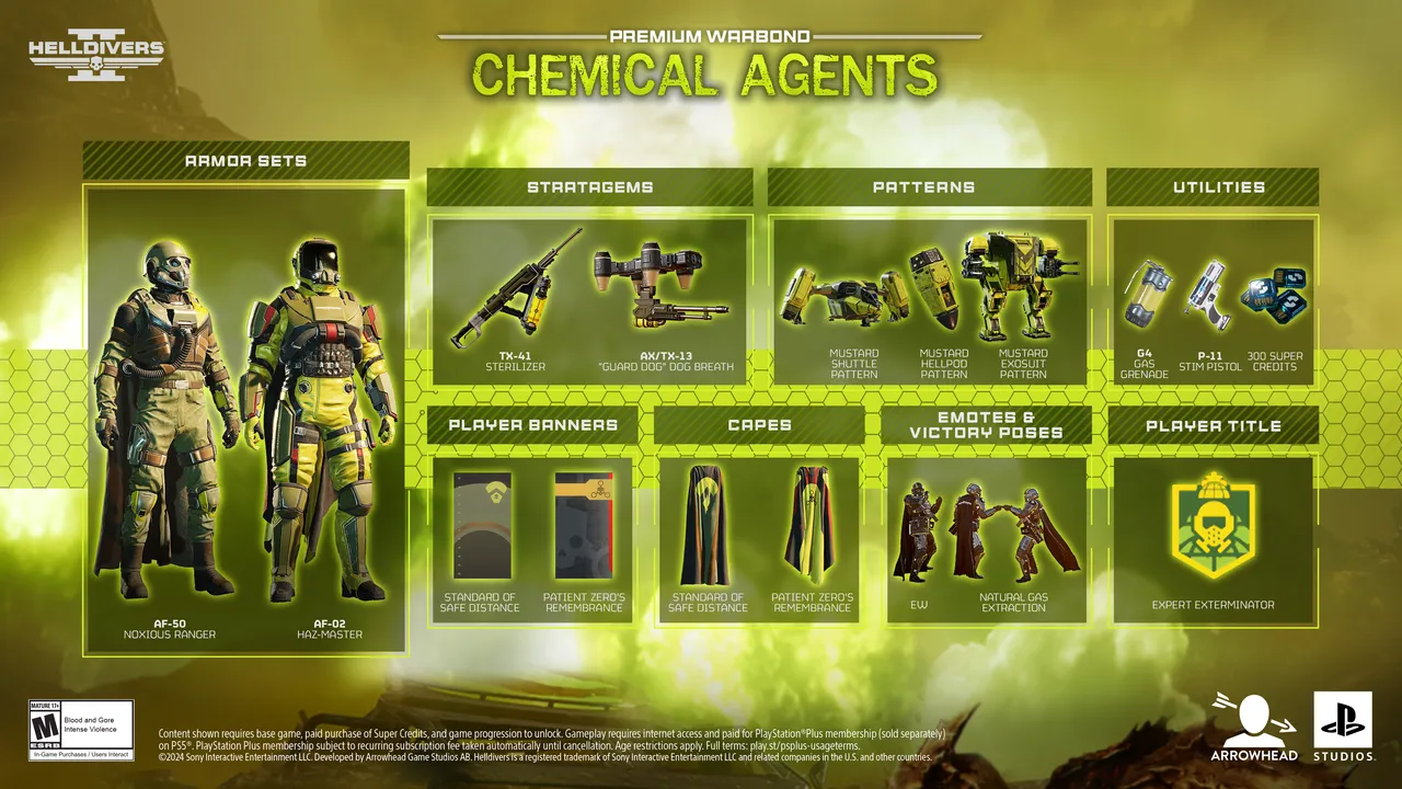 Helldivers 2: All New Features in the Chemical Agents Warbond Update