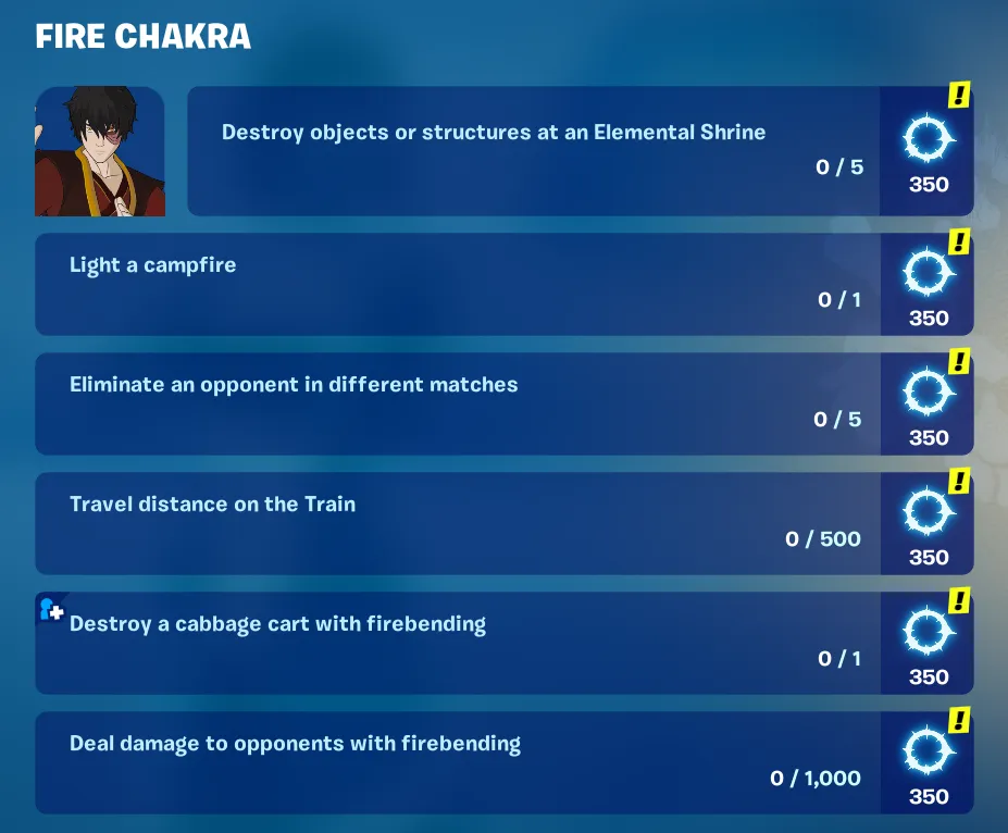 How To Complete Every Fire Chakra Quest in Fortnite