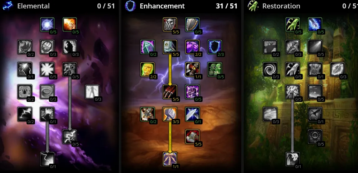 WoW SoD Phase 2 Enhancement DPS Shaman Talents