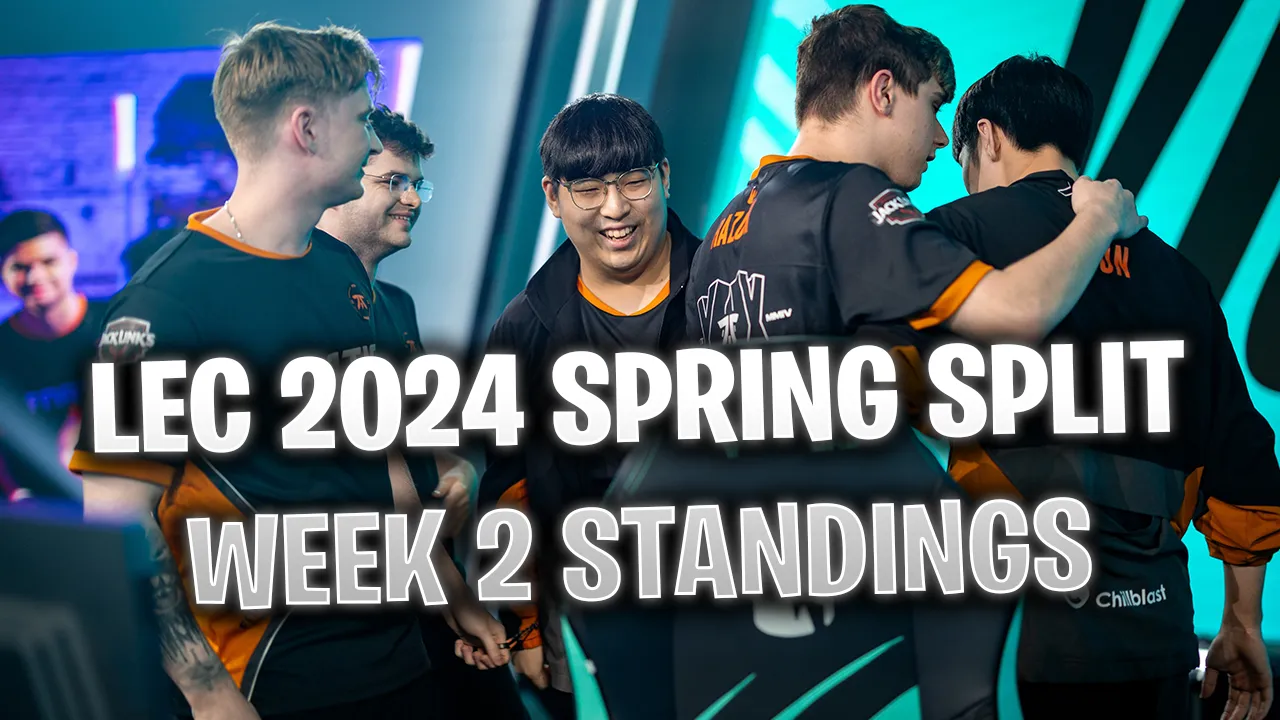 LEC 2024 Spring Split Results and Standings Week 2