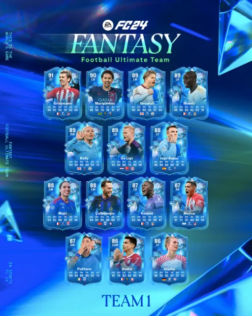 EA FC 24 Fantasy Players List All Active & Hero Player Cards 1.png