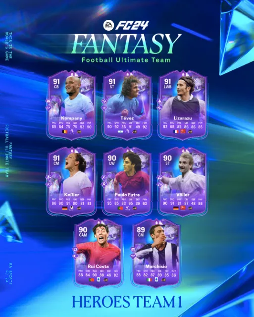 EA FC 24 Fantasy Players List All Active & Hero Player Cards 2.png
