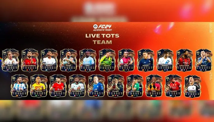 EA FC 24 Leaked TOTS Live Players 1.jpg