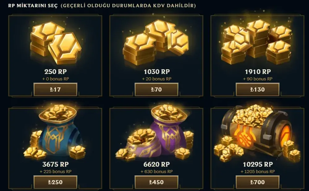 LoL: Leaked RP Pricing Changing