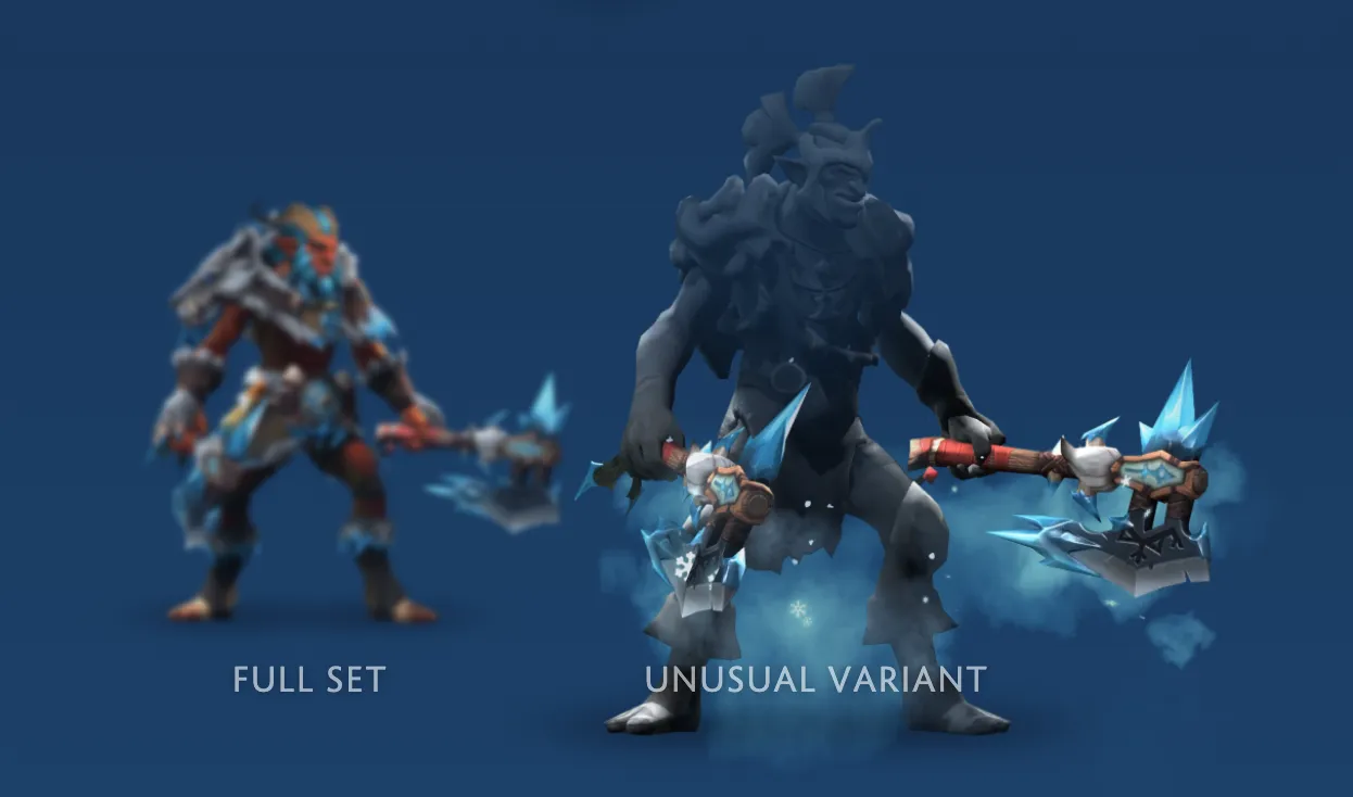 dota holiday set