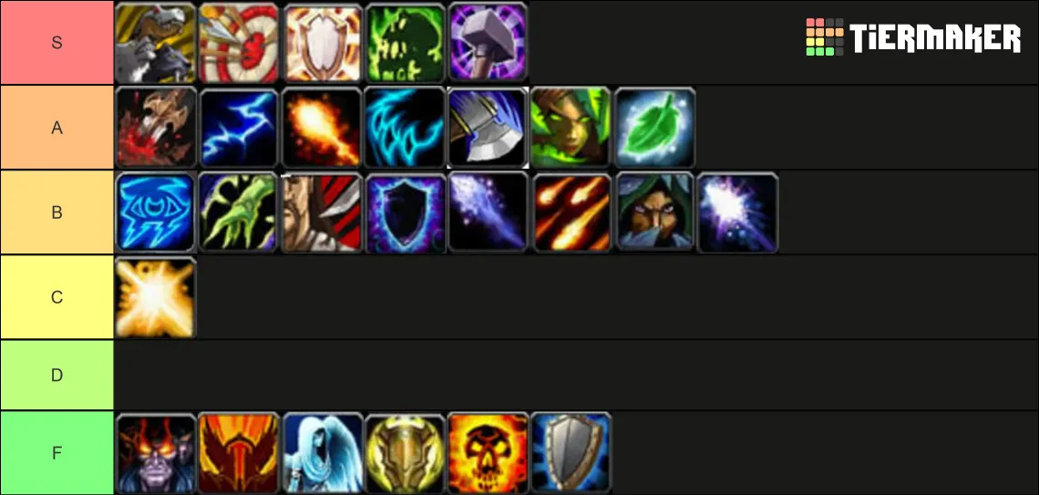 my tier list but better for pvp