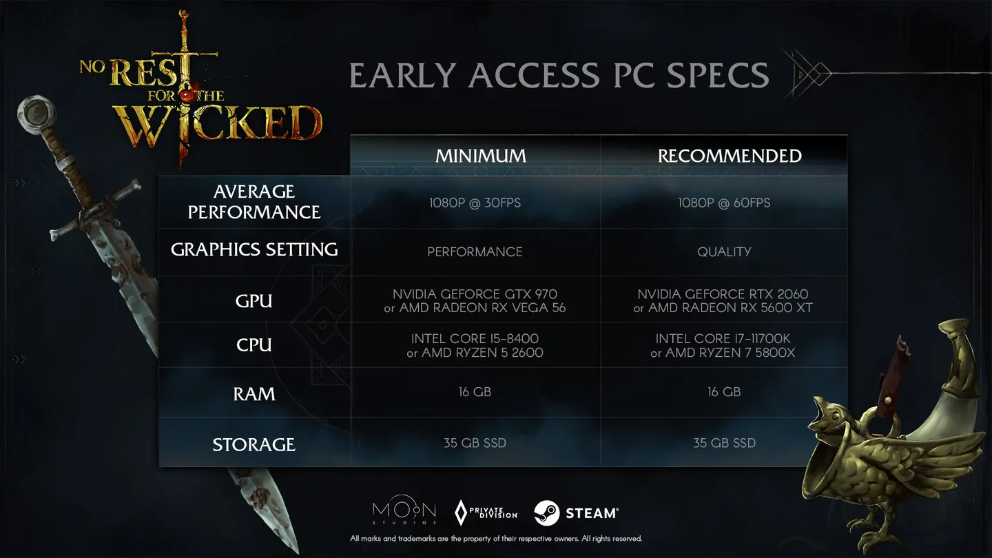No Rest for the Wicked Patch Notes Early Access PC Optimization
