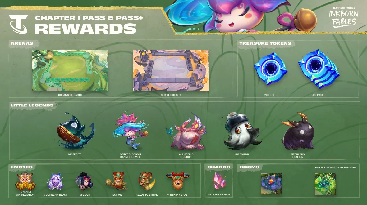 TFT Inkborne Fables: Pass, New Little Legends, Ranked Rewards Pass