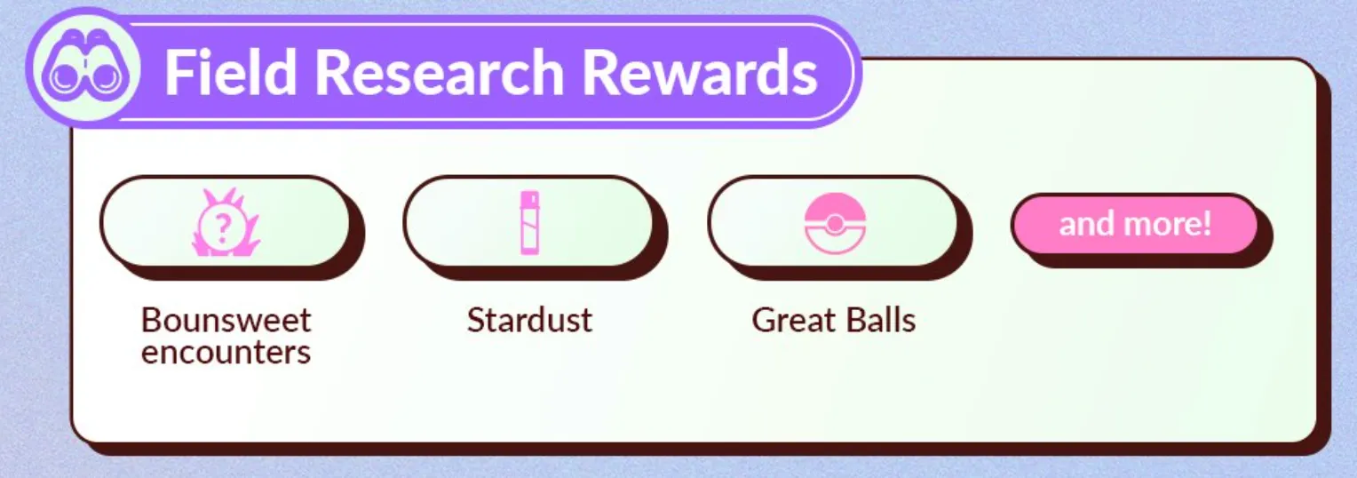 Pokemon Go May 2024 Special Research.png