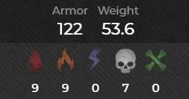 Crimson Armor Stats