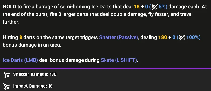 Ice Darts