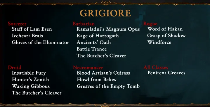 Diablo 4 Grigoire Rewards & Uniques