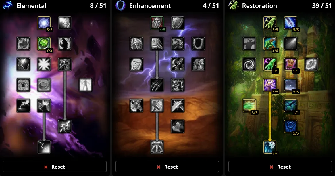 WoW SoD Phase 4 Restoration Shaman Talents