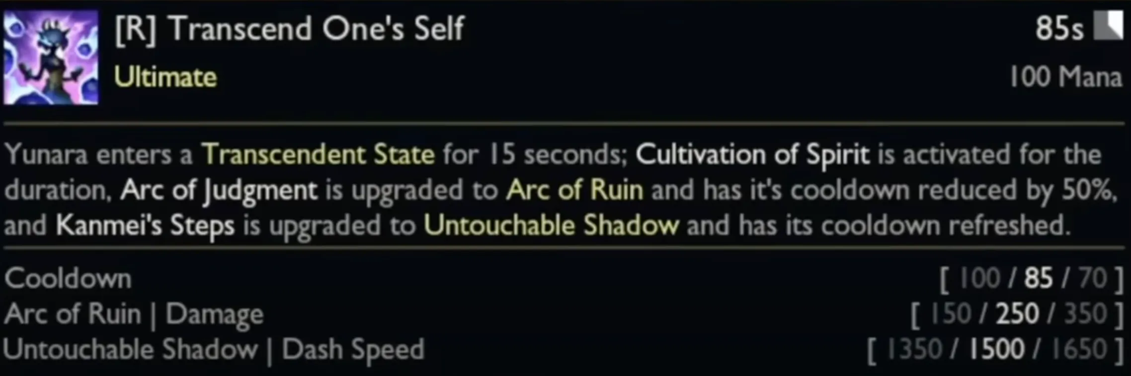 Yunara New LoL Champion Abilities Leak Yunara New LoL Champion Abilities Leak