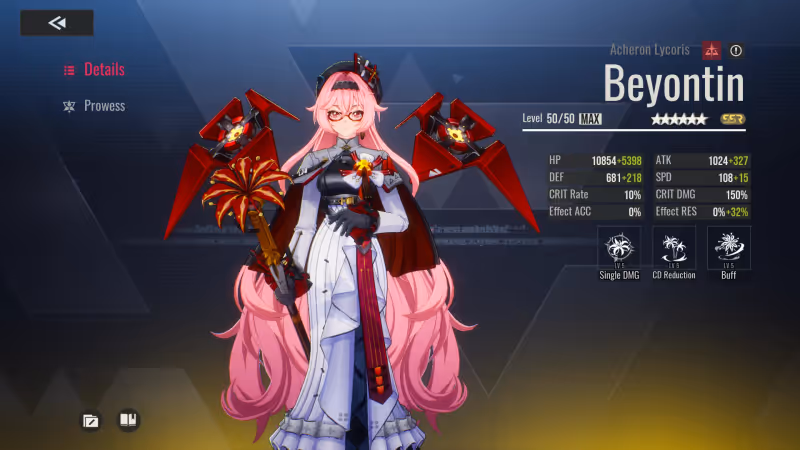 Etheria Restart: Beyontin Character Overview