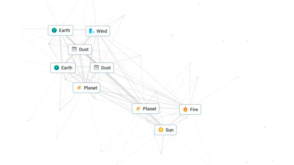 How to Make Sun in Infinite Craft?