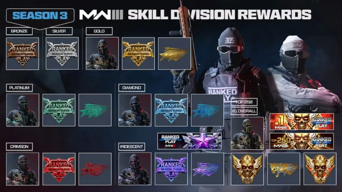 Modern Warfare 3 Season 3 Ranked Play Rewards