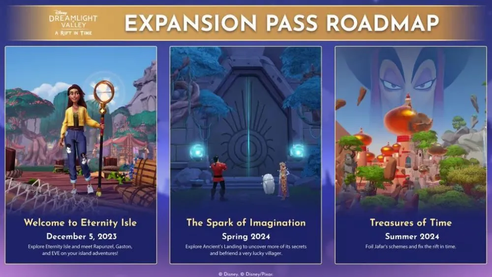 Disney Dreamlight Valley 2024 Roadmap Update Schedule 2.jpg