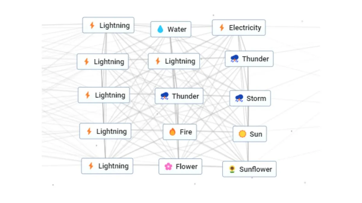 How to Use Lightning in Infinite Craft?