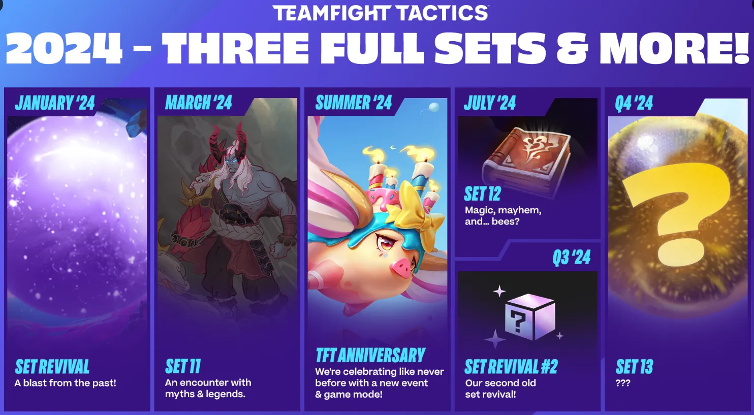 TFT Set 12: Release Date, Mechanics, Theme & More TFT Schedule 2024