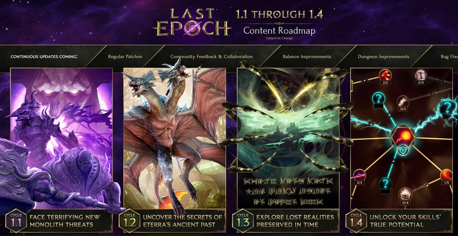 Last Epoch Roadmap