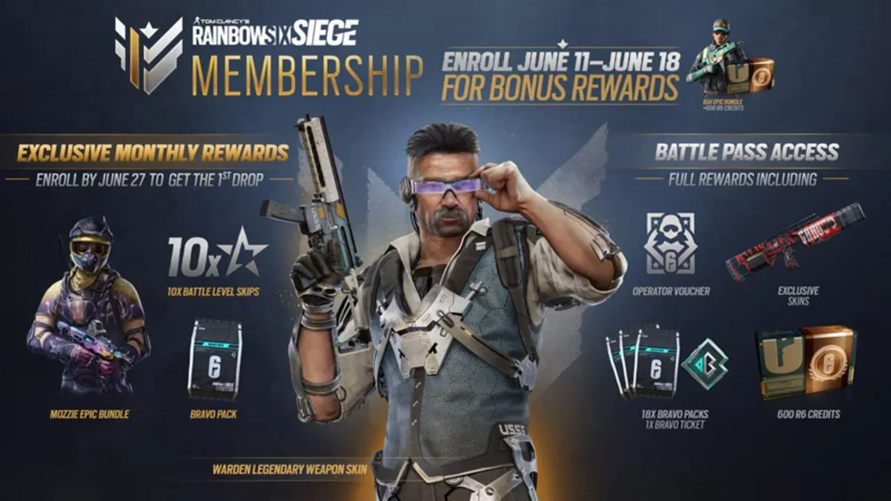 Rainbow Six Siege Membership- Everything You Need to Know 1.jpeg