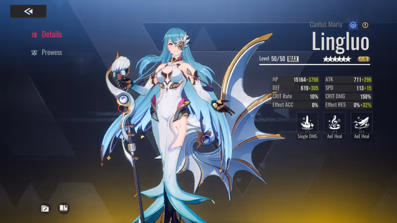 Etheria Restart: Lingluo Character Overview