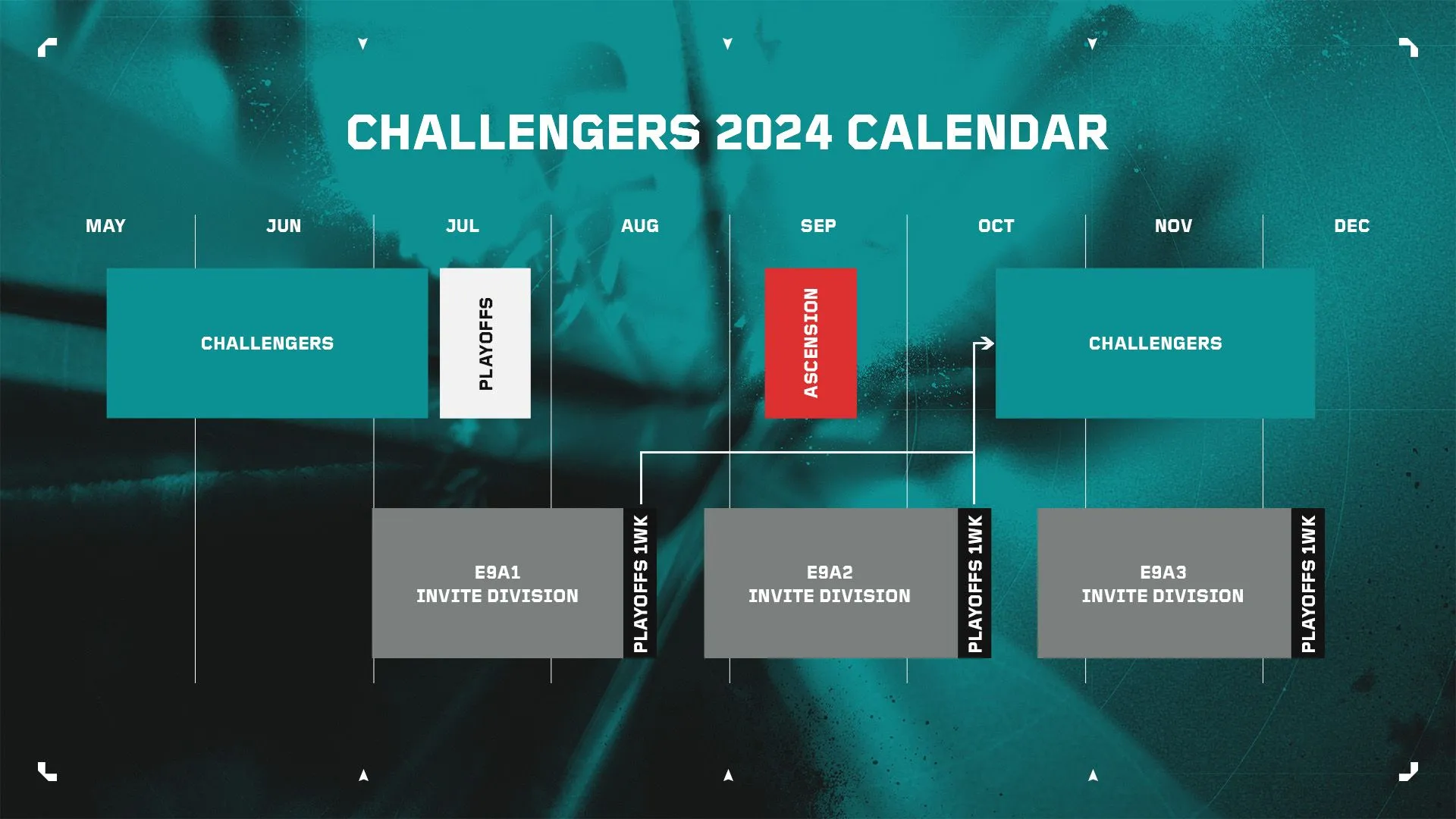 Challengers Schedule