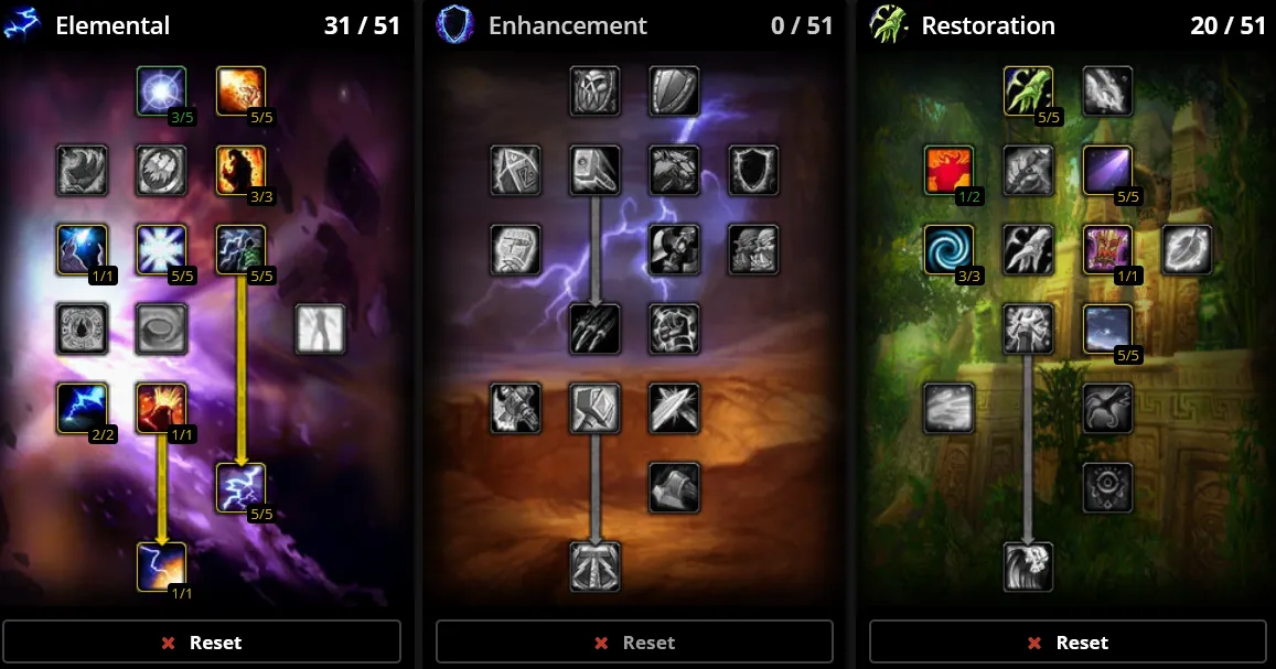 WoW SoD Phase 4 Elemental Shaman Talents