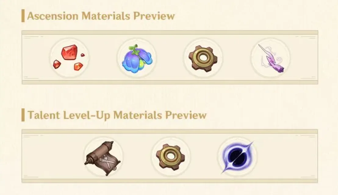 Ascension Materials and Talent Level-Up Materials Preview for Chevreuse: