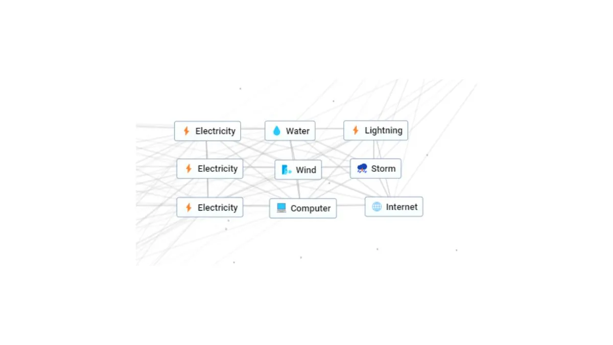 How to Make Electricity in Infinite Craft